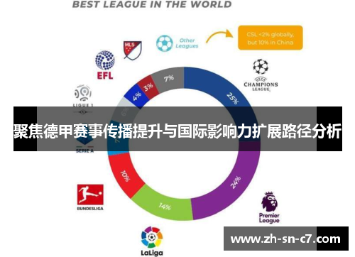 聚焦德甲赛事传播提升与国际影响力扩展路径分析 聚焦德甲赛事传播提升与国际影响力扩展路径分析