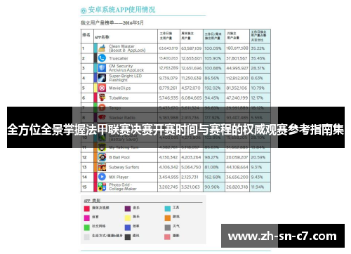 全方位全景掌握法甲联赛决赛开赛时间与赛程的权威观赛参考指南集