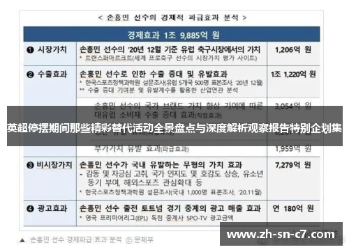 英超停摆期间那些精彩替代活动全景盘点与深度解析观察报告特别企划集