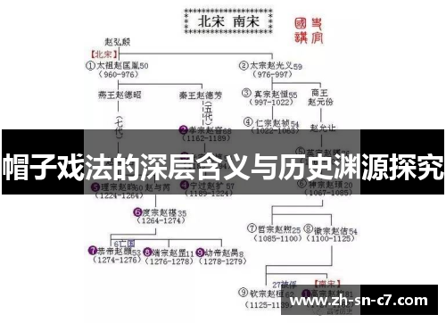 帽子戏法的深层含义与历史渊源探究