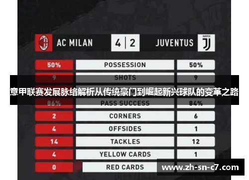 意甲联赛发展脉络解析从传统豪门到崛起新兴球队的变革之路