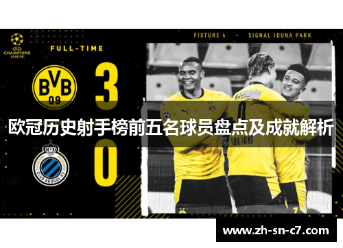 欧冠历史射手榜前五名球员盘点及成就解析