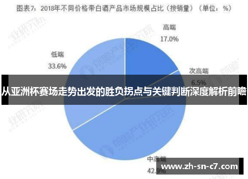 从亚洲杯赛场走势出发的胜负拐点与关键判断深度解析前瞻