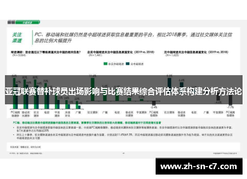 亚冠联赛替补球员出场影响与比赛结果综合评估体系构建分析方法论 亚冠联赛替补球员出场影响与比赛结果综合评估体系构建分析方法论