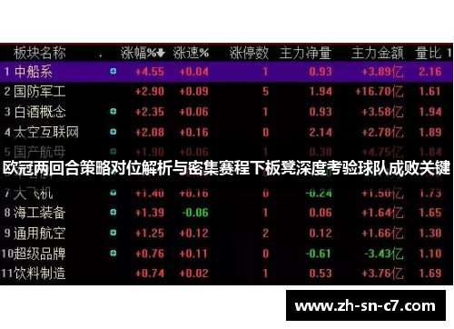 欧冠两回合策略对位解析与密集赛程下板凳深度考验球队成败关键