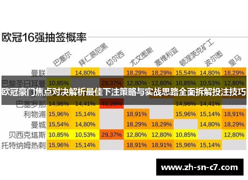 欧冠豪门焦点对决解析最佳下注策略与实战思路全面拆解投注技巧