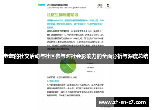 老詹的社交活动与社区参与对社会影响力的全面分析与深度总结 老詹的社交活动与社区参与对社会影响力的全面分析与深度总结