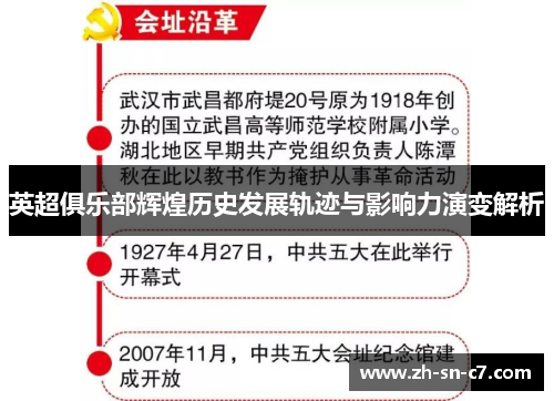 英超俱乐部辉煌历史发展轨迹与影响力演变解析