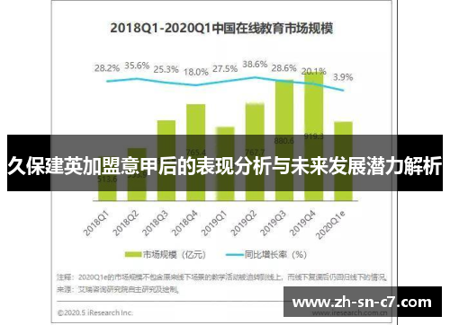 久保建英加盟意甲后的表现分析与未来发展潜力解析