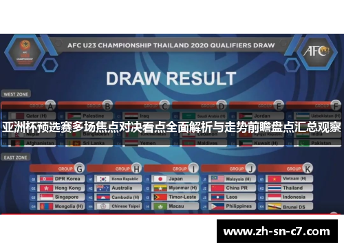 亚洲杯预选赛多场焦点对决看点全面解析与走势前瞻盘点汇总观察