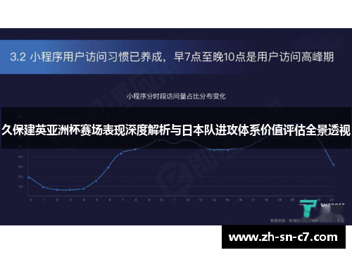 久保建英亚洲杯赛场表现深度解析与日本队进攻体系价值评估全景透视